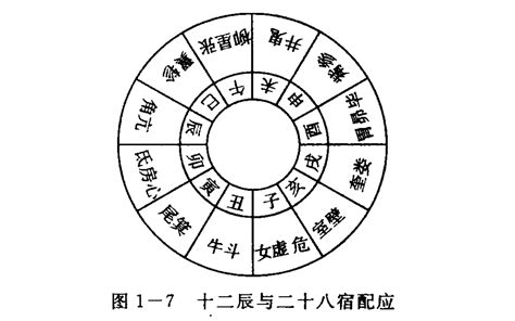 天干生地支|何为“天干地支”？ 详解“天干地支”的具体含义